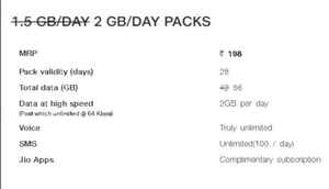 हे आहेत जियो चे 18 प्लान्स, जाणून घ्या काय आहे यात खास