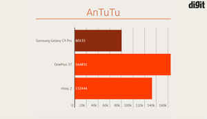 Samsung Galaxy C9 Pro: In Pictures