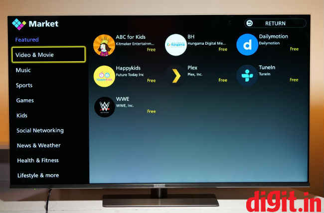 changhong lcd tv gets lots of interface