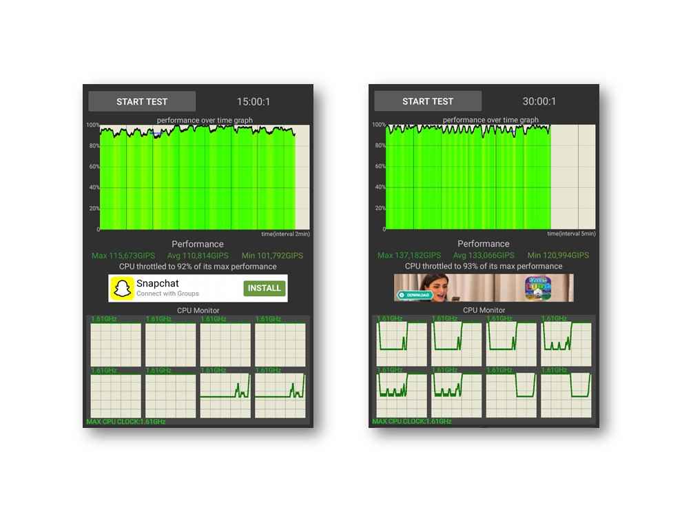 Examen des performances du Nokia G21