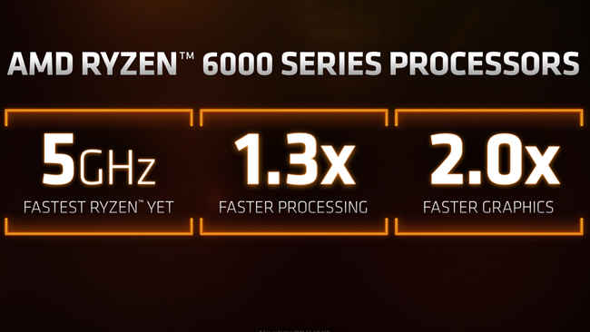 AMD Ryzen 6000 Mobile processors performance features