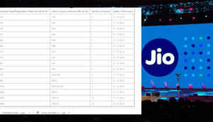 ஜியோ மற்றும்  வோடாபோனின் தீபாவளி  ஆபர்கள்