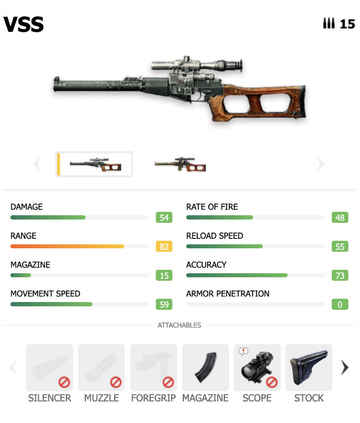 Garena Free Fire Weapons Guide Sniper Rifles Digit