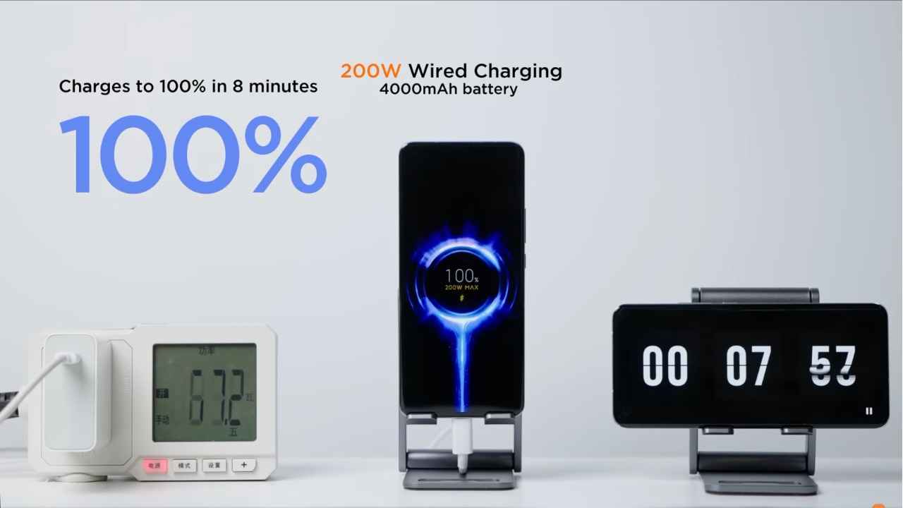 Xiaomi teases 200W HyperCharge that can fully charge a phone in just 8 minutes