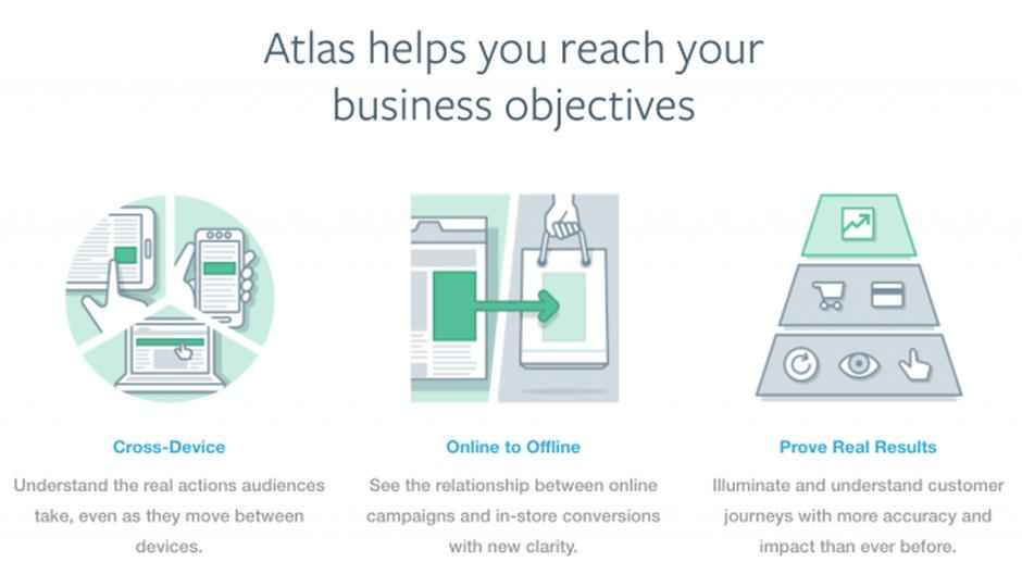 Facebook relaunches Atlas ad platform with offline sales tracking