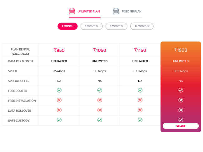 Tata Sky Broadband offers users 300Mbps plan.