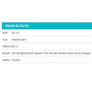 வோடாபோனின்  RS 100 யில் வரும்  அதிரடி டேட்டா பேக்ஸ்