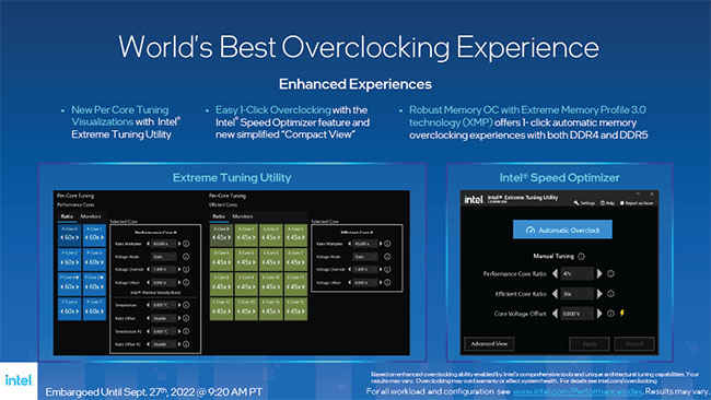 Intel 13th Gen Core Processors Raptor Lake 13900K overclocking