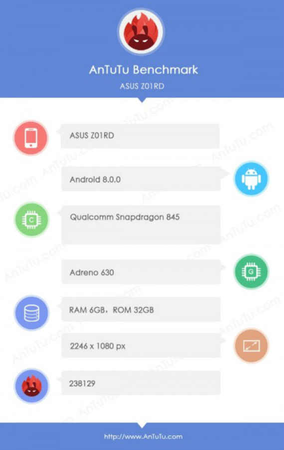 Asus Z01rd With Snapdragon 845 Soc 6gb Ram Spotted On Antutu Could Be Launched As Zenfone 5 At Mwc 18 Digit