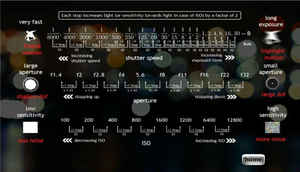 फोटोग्राफीची मूळ बाराखडी शिकवतील हे अॅप्स