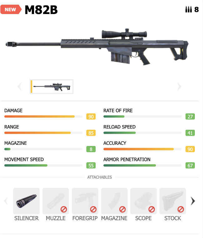 Garena Free Fire's M82B sniper rifle can penetrate Gloo Walls