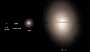 10 record holders of the Universe