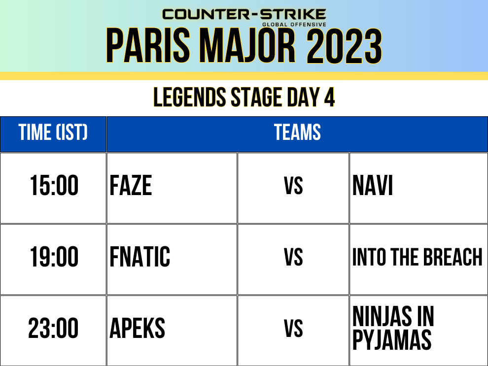 Paris major 2023 schedule legends stage day 4