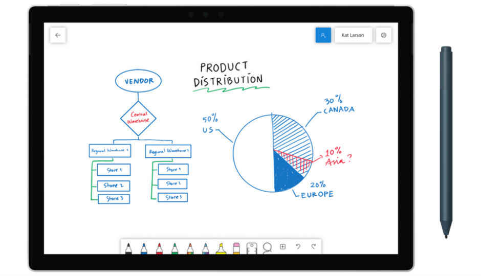 Microsoft launches Whiteboard app for Windows 10; Web and iOS versions to come soon