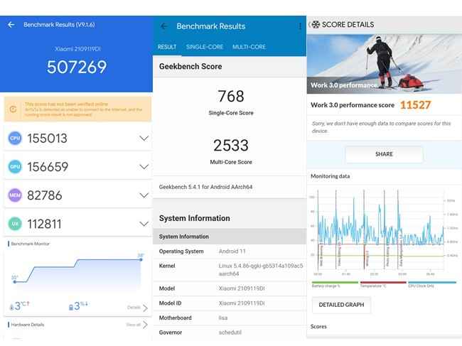 mi 11 lite geekbench