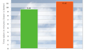 QNAP TVS-x71 सीरीज़ ही क्यों?