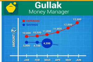 మీడబ్బు  సేవ్  చేసుకోవటానికి  కొన్ని  ట్రిక్స్
