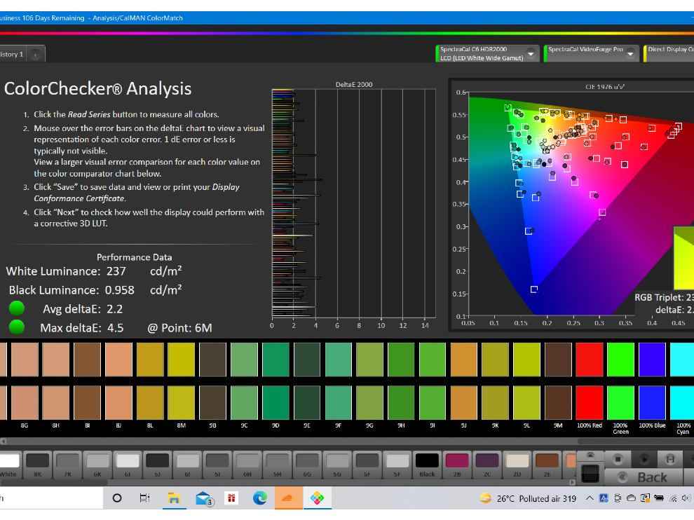 ColorChecker analysis Movie preset of the redmi smart TV 43.