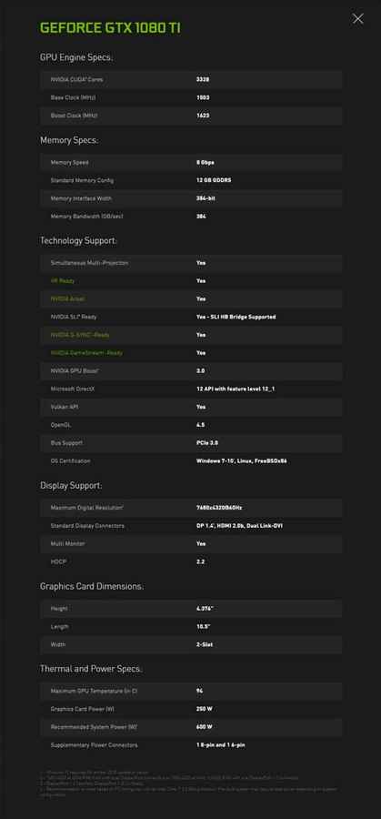 GeForce GTX 1080 Ti full specifications 