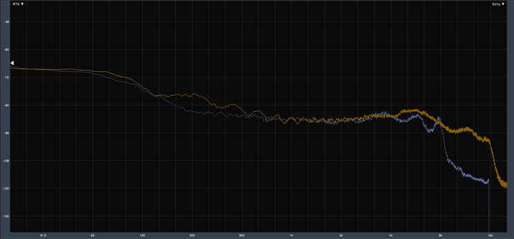 Oppo Enco X frequency response graph