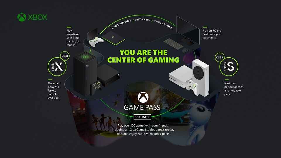 XBOX Game Pass Ultimate 12 Months + EA Play Price in India - Buy