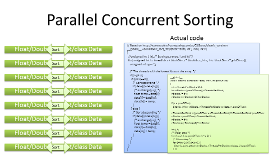 GPU-Quicksort in OpenCL 2.0: Nested Parallelism and Work-Group Scan Functions