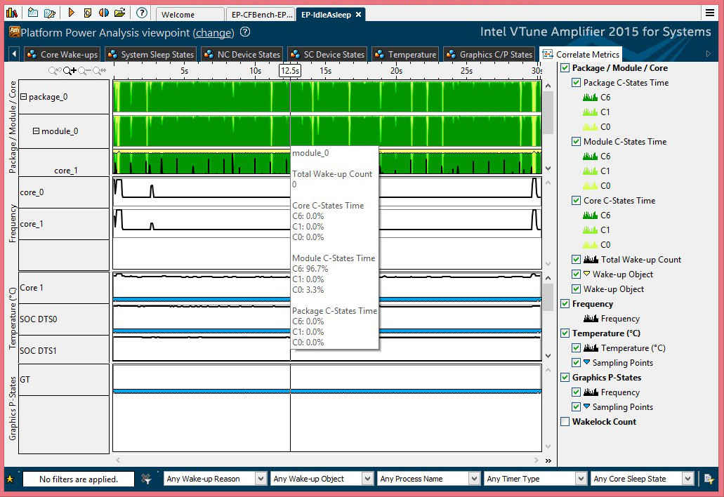 JumpChat Case Study – Using MediaCodec for Hardware Decode on Intel Atom™ Processor-based Devices