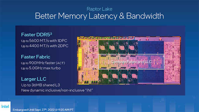 Intel 13th Gen Core Processors Raptor Lake memory and latency improvement