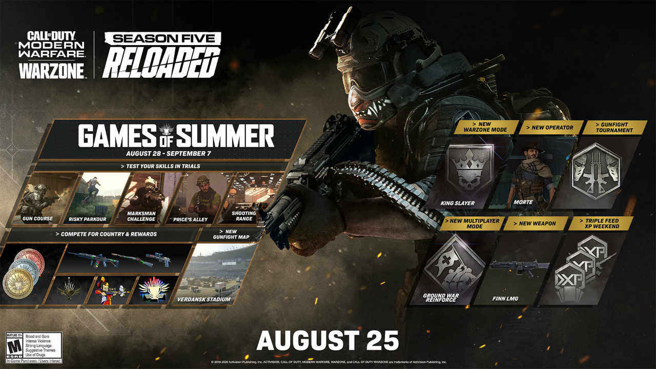 Call of Duty: Warzone Games of Summer Update: Here’s what’s new