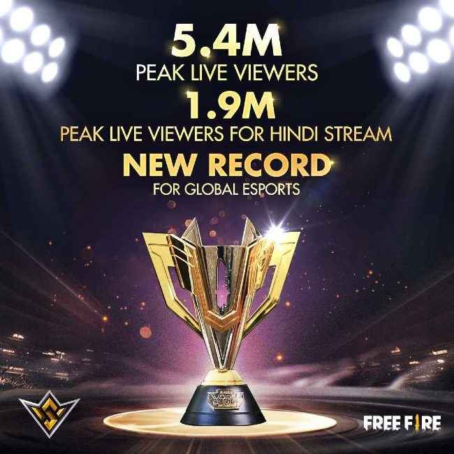 Mundial de Free Fire 2021 bate recorde de evento de esports mais