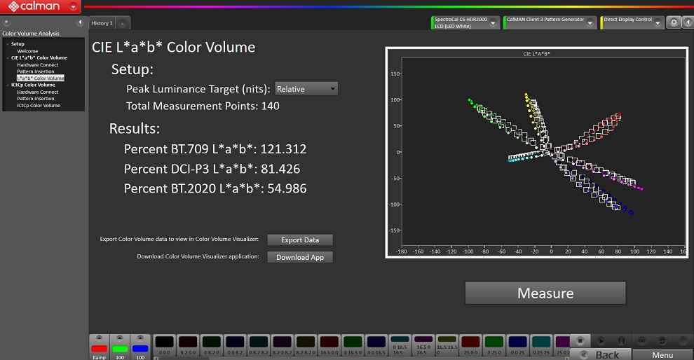 ROG Flow x13 colour space coverage