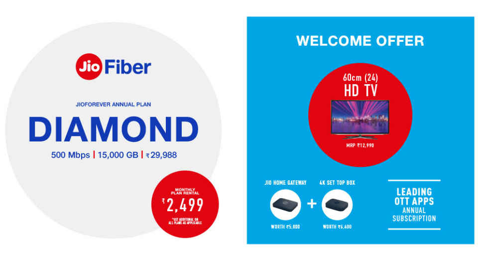 Reliance Jio Fiber யின் பிளான்கள் ரகசியம் இருக்கிறது வாங்க தெரிஞ்சிக்கலாம். Reliance Jio Fiber யின் பிளான்கள் ரகசியம் இருக்கிறது வாங்க தெரிஞ்சிக்கலாம்.