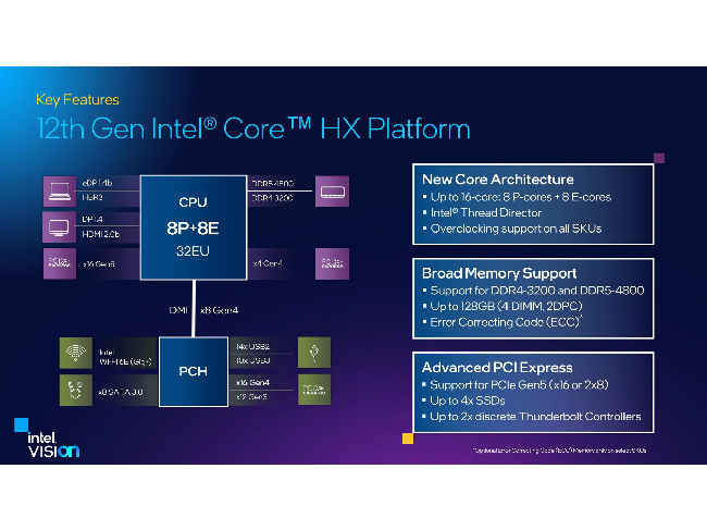 Intel Alder Lake laptops