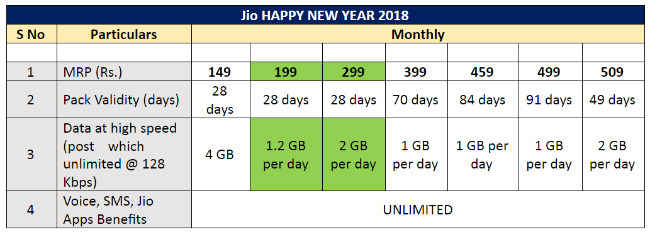 frc jio phone