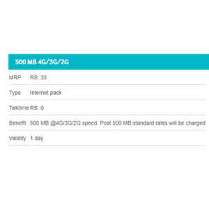 வோடாபோனின்  RS 100 யில் வரும்  அதிரடி டேட்டா பேக்ஸ்