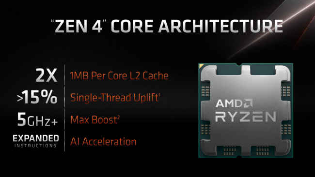 AMD Ryzen 7000 series desktop processor Zen 4 Microarchitecture