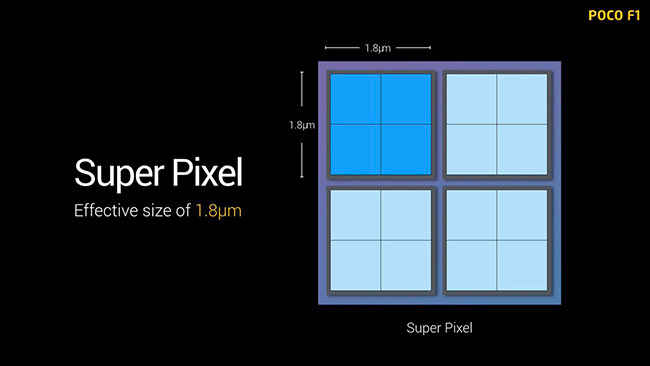 Sale > pixel in camera meaning > in stock