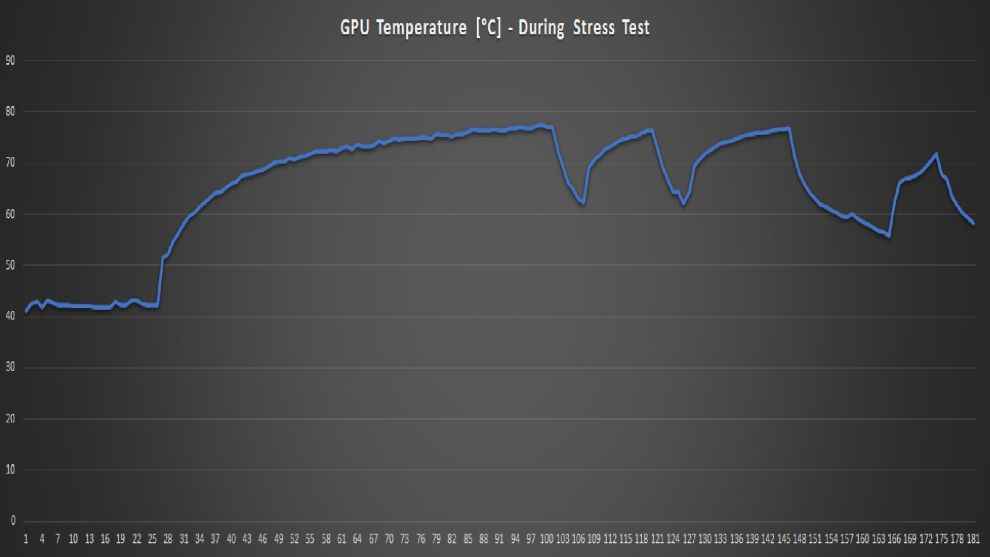 MSI Pulse GL66