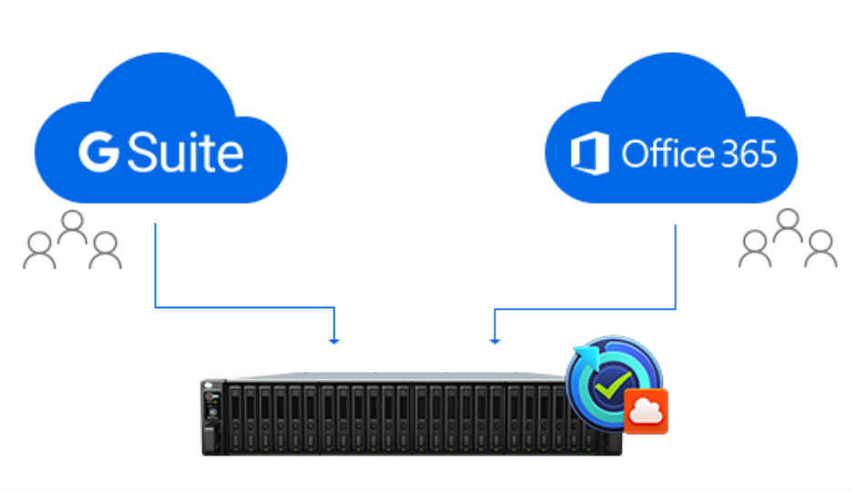 Synology announces release of Active Backup for G Suite/Office 36... Synology announces release of Active Backup for G Suite/Office 36...
