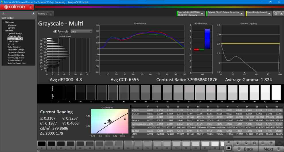 ASUS ProArt StudioBook 16 OLED Performance Review