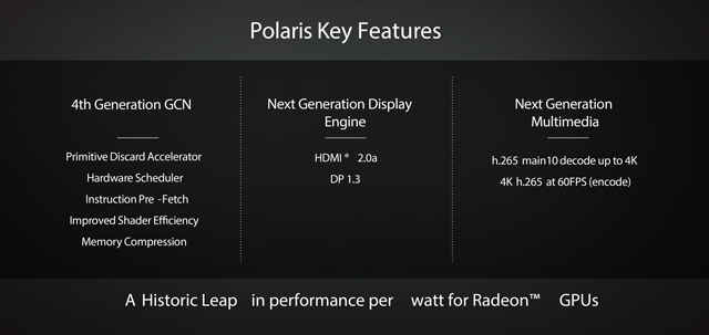 AMD-Radeon-Graphics-2016-Polaris-Architecture-FinFET-GPU-CES-8.png