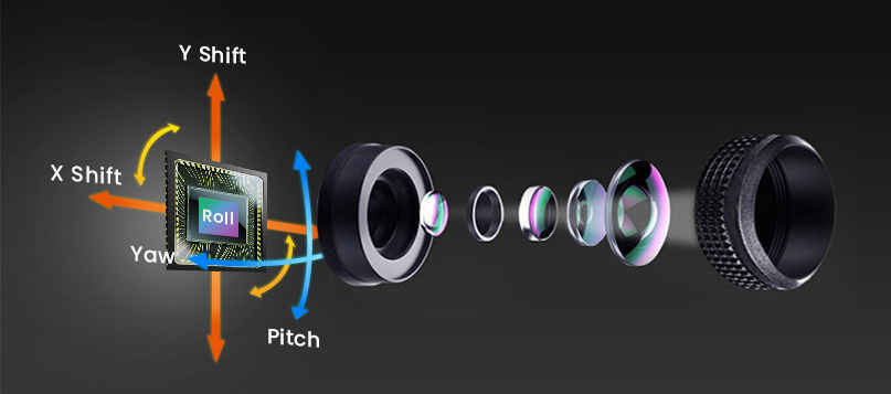 Smartphone cameras now come with optical, sensor shift and electronic based image stabilisation