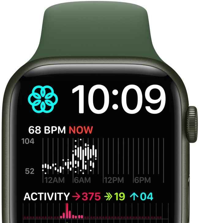 Apple Watch Series 7: Price in India