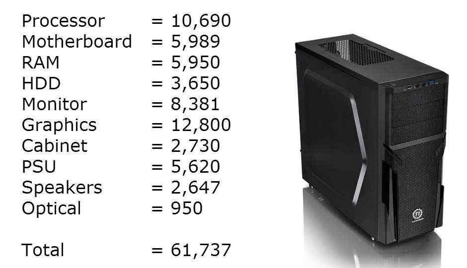 Slide 1 Best Gaming Pc Config Under Rs 60 000 November 15