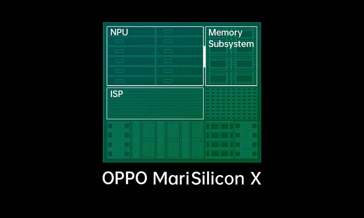 Oppo introduces MariSilicon X Imaging NPU at Inno Day Event
