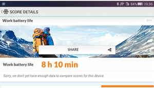 Honor 4X: Performance and camera tests