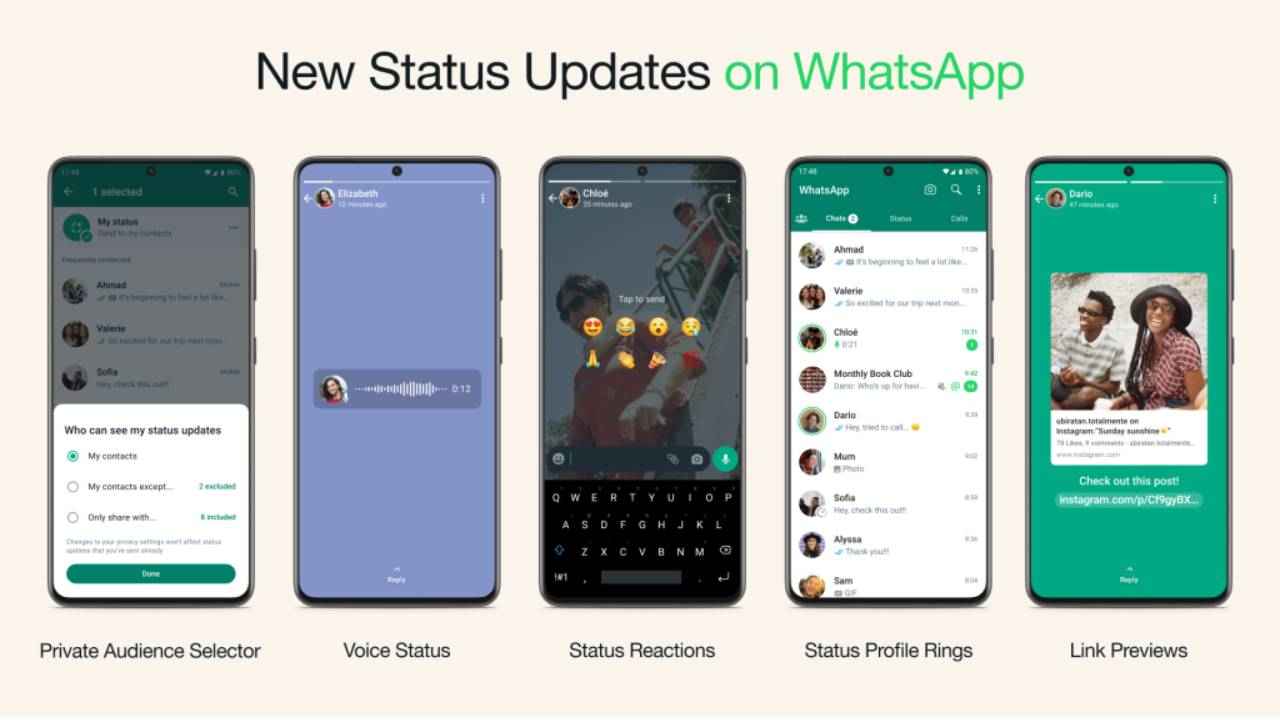 5 new WhatsApp Status features that would enhance your messaging experience