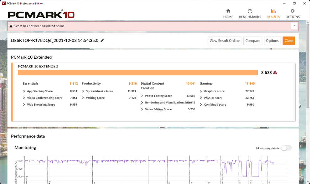 Alienware X17 Gaming performance review