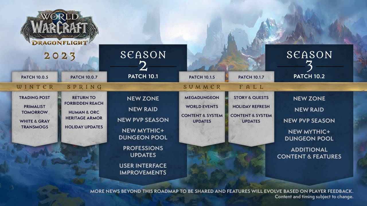 World of Warcraft Dragonflight’s 2023 roadmap released by Blizzard