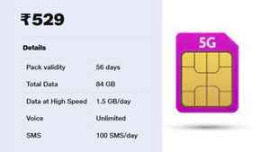 Jio Recharge Plans: റീചാർജിങ്ങിന് അധികം പണം ചെലവാക്കേണ്ട, ഈ പ്ലാനുകൾ മതി!